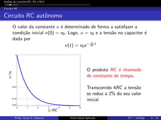 An´alise de circuitos RC, RL e RLC
Circuito RC
Circuito RC autˆonomo
O valor da constante κ ´e determinado de forma a satisfazer a
condi¸c˜ao inicial v(0) = v0. Logo, κ = v0 e a tens˜ao no capacitor ´e
dada por
v(t) = v0e− 1
RC
t
0 1 2 3 4 5 6
0,37
0,14
0,02
1
t/RC
v/v0
O produto RC ´e chamado
de constante de tempo.
Transcorrido 4RC a tens˜ao
se reduz a 2% do seu valor
inicial.
Profa. Grace S. Deaecto Eletricidade Aplicada ICT / Unifesp 6 / 51
 