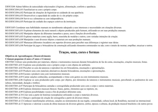 EI03CG04 Adotar hábitos de autocuidado relacionados à higiene, alimentação, conforto e aparência.
RO.EI03CG04.d.01 Familiarizar-se com o próprio corpo.
RO.EI03CG04.d.02 Participar de situações de higienizar-se cuidando de sua aparência.
RO.EI03CG04.d.03 Desenvolver a capacidade de cuidar de si e do próprio corpo.
RO.EI03CG04.d.04 Servir-se e alimentar-se com independência.
RO.EI03CG04.d.05 Participar do cuidado dos espaços coletivos da instituição.
EI03CG05 Coordenar suas habilidades manuais no atendimento adequado a seus interesses e necessidades em situações diversas.
RO.EI03CG05.d.01 Explorar elementos do meio natural e objetos produzidos pelo homem, utilizando-os em suas produções manuais.
RO.EI03CG05.d.02 Manipular objetos de diferentes tamanhos e pesos, usos e funções diversificadas.
RO.EI03CG05.d.03 Explorar materiais como argila, barro, massinha de modelar e outros, com variadas intenções de criação.
RO.EI03CG05.d.04 Manipular e usar diversos objetos e materiais em suas produções manuais.
RO.EI03CG05.d.05 Manusear diferentes riscadores em suportes diversos para perceber suas diferenças e registrar suas ideias.
RO.EI03CG05.d.06 Participar de jogos e brincadeiras de construção utilizando elementos estruturados ou não, com o intuito de montar, empilhar, encaixar e outros.
Traços, sons, cores e formas
Objetivos de Aprendizagem e Desenvolvimento
Crianças pequenas (4 anos a 5 anos e 11 meses)
EI03TS01 Utilizar sons produzidos por materiais, objetos e instrumentos musicais durante brincadeiras de faz de conta, encenações, criações musicais, festas.
RO.EI03TS01.d.01 Explorar sons produzidos com o próprio corpo e com objetos do ambiente.
RO.EI03TS01.d.02 Perceber os sons da natureza e reproduzi-los em brincadeiras, encenações e apresentações.
RO.EI03TS01.d.03 Produzir sons com materiais alternativos durante brincadeiras, encenações e apresentações.
RO.EI03TS01.d.04 Escutar e produzir sons com instrumentos musicais.
RO.EI03TS01.d.05 Cantar canções conhecidas, acompanhando o ritmo com gestos ou com instrumentos musicais.
RO.EI03TS01.d.06 Explorar os sons produzidos pelo corpo, por objetos, por elementos da natureza e instrumentos musicais, percebendo os parâmetros do som
(altura, intensidade, duração e timbre).
RO.EI03TS01.d.07 Participar de brincadeiras cantadas e coreografadas produzindo sons com o corpo e outros materiais.
RO.EI03TS01.d.08 Explorar elementos musicais básicos: frases, partes, elementos que se repetem, etc.
RO.EI03TS01.d.09 Explorar possibilidades vocais a fim de produzir diferentes sons.
RO.EI03TS01.d.10 Criar sons a partir de histórias (sonoplastia) utilizando o corpo e materiais diversos.
RO.EI03TS01.d.11 Dançar e participar de criação de coreografias a partir de diversos ritmos.
RO.EI03TS01.d.12 Conhecer manifestações artísticas, canções ou instrumentos de sua região, comunidade, cultura local, de Rondônia, nacional ou internacional.
RO.EI03TS01.d.13 Apreciar e valorizar a escuta de obras musicais de diversos gêneros, estilos, épocas e culturas, da produção musical brasileira e de outros povos
 
