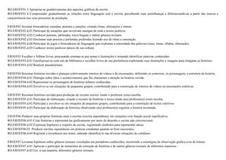 RO.EI03EF01.3 Apropriar-se gradativamente dos aspectos gráficos da escrita.
RO.EI03EF01.4 Compreender gradualmente as relações entre linguagem oral e escrita, percebendo suas semelhanças e diferenciando-as a partir das marcas e
características nos seus processos de produção.
EI03EF02 Inventar brincadeiras cantadas, poemas e canções, criando rimas, aliterações e ritmos.
RO.EI03EF02.d.01 Participar de situações que envolvam cantigas de roda e textos poéticos.
RO.EI03EF02.d.02 Conhecer poemas, parlendas, trava-línguas e outros gêneros textuais.
RO.EI03EF02.d.03 Declamar suas poesias e parlendas preferidas fazendo uso de ritmo e entonação.
RO.EI03EF02.d.04 Participar de jogos e brincadeiras de linguagem que exploram a sonoridade das palavras (sons, rimas, sílabas, aliteração).
RO.EI03EF02.d.05 Conhecer textos poéticos típicos de sua cultura.
EI03EF03 Escolher e folhear livros, procurando orientar-se por temas e ilustrações e tentando identificar palavras conhecidas.
RO.EI03EF03.d.01 Familiarizar-se com uso da biblioteca e escolher livros de sua preferência explorando suas ilustrações e imagens para imaginar as histórias.
RO.EI03EF03.d.02 Realizar pseudoleitura.
EI03EF04 Recontar histórias ouvidas e planejar coletivamente roteiros de vídeos e de encenações, definindo os contextos, os personagens, a estrutura da história.
RO.EI03EF04.d.01 Dialogar sobre fatos e acontecimentos que lhe chamaram a atenção na história ouvida.
RO.EI03EF04.d.02 Representar os personagens de histórias infantis conhecidas.
RO.EI03EF04.d.03 Envolver-se em situações de pequenos grupos, contribuindo para a construção de roteiros de vídeos ou encenações coletivas.
EI03EF05 Recontar histórias ouvidas para produção de reconto escrito, tendo o professor como escriba.
RO.EI03EF05.d.01 Participar da elaboração, criação e reconto de histórias e textos tendo o(a) professor(a) como escriba.
RO.EI03EF05.d.02 Participar e envolver-se em situações de pequenos grupos, contribuindo para a construção de textos coletivos.
RO.EI03EF05.d.03 Participar da elaboração de histórias observando o(a) professor(a) registrar a história recontada.
EI03EF06 Produzir suas próprias histórias orais e escritas (escrita espontânea), em situações com função social significativa.
RO.EI03EF06.d.01 Criar histórias e representá-las graficamente por meio de desenho e escrita não convencional.
RO.EI03EF06.d.02 Expressar hipóteses a respeito da escrita, registrando símbolos para representar ideias.
RO.EI03EF06.03 Produzir escritas espontâneas em práticas cotidianas quando se fizer necessário.
RO.EI03EF06.d.04 Registrar e reconhecer seu nome, sabendo identificá-lo nas diversas situações do cotidiano.
EI03EF07 Levantar hipóteses sobre gêneros textuais veiculados em portadores conhecidos, recorrendo a estratégias de observação gráfica e/ou de leitura.
RO.EI03EF07.d.01 Apreciar e participar de momentos de contação de histórias e de outros gêneros textuais de diferentes maneiras.
RO.EI03EF07.d.02 Ler, à sua maneira, diferentes gêneros textuais.
 