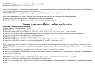RO.EI03EF07.d.03 Expressar suas opiniões sobre os diferentes textos lidos..
RO.EI03EF07.d.04 Explorar diversos portadores textuais.
EI03EF08 Selecionar livros e textos de gêneros conhecidos para a leitura de um adulto e/ou para sua própria leitura (partindo de seu repertório sobre esses textos,
como a recuperação pela memória, pela leitura das ilustrações etc.).
RO.EI03EF08.d.01 Desenvolver a capacidade de compreender o sentido dos diversos textos que têm acesso.
EI03EF09 Levantar hipóteses em relação à linguagem escrita, realizando registros de palavras e textos, por meio de escrita espontânea.
RO.EI03EF09.d.01 Escrever o nome próprio e de alguns colegas quando se fizer necessário.
RO.EI03EF09.d.02 Apropriar-se gradativamente dos usos e funções sociais da linguagem escrita.
Espaços, tempos, quantidades, relações e transformações
Objetivos de aprendizagem e desenvolvimento
Crianças pequenas (4 anos a 5 anos e 11 meses)
EI03ET01 Estabelecer relações de comparação entre objetos, observando suas propriedades.
RO.EI03ET01.d.01 Manipular objetos e brinquedos de materiais diversos, explorando suas características físicas e suas possibilidades.
RO.EI03ET01.d.02 Pesquisar objetos produzidos em diferentes épocas e por diferentes grupos sociais, a fim de perceber características dos mesmos.
RO.EI03ET01.d.03 Pesquisar, experimentar e sentir os elementos naturais.
RO.EI03ET01.d.04 Comparar e classificar os objetos seguindo critérios.
RO.EI03ET01.d.05 Participar de situações que envolvam unidades de medida: comprimento, massa e capacidade.
RO.EI03ET01.d.06 Comparar tamanhos, pesos, capacidades e temperaturas de objetos, estabelecendo relações.
EI03ET02 Observar e descrever mudanças em diferentes materiais, resultantes de ações sobre eles, em experimentos envolvendo fenômenos naturais e artificiais.
RO.EI03ET02.d.01 Nomear e descrever características e semelhanças frente aos fenômenos da natureza, estabelecendo relações de causa e efeito, levantando
hipóteses.
RO.EI03ET02.d.02 Explorar o efeito da luz sobre objetos por meio da sua presença ou ausência (luz e sombra).
RO.EI03ET02.d.03 Explorar diferentes fontes de informação para descobrir por que as coisas acontecem e como funcionam, registrando e comunicando suas
descobertas de diferentes formas.
EI03ET03 Identificar e selecionar fontes de informações, para responder a questões sobre a natureza, seus fenômenos, sua conservação.
RO.EI03ET03.d.01 Participar de visitas a diferentes espaços para coletar informações.
RO.EI03ET03.d.02 Utilizar, com ou sem a ajuda do(a) professor(a), diferentes fontes para encontrar informações frente a hipóteses formuladas ou problemas a
resolver
 
