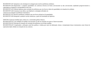 RO.EI03ET07.d.03 Apropriar-se de estratégias de contagem para resolver problemas cotidianos.
RO.EI03ET07.d.04 Representar e comparar quantidades em contextos diversos de forma convencional ou não convencional, ampliando progressivamente a
capacidade de estabelecer correspondência entre elas.
RO.EI03ET07.d.05 Elaborar hipóteses para resolução de problemas que envolvam as ideias de quantidades em situações do cotidiano.
RO.EI03ET07.d.06 Comunicar suas ideias, suas hipóteses e estratégias utilizadas em
contextos de resolução de problemas matemáticos.
RO.EI03ET07.d.07 Resolver problemas cotidianos que envolvam estimativas de quantidades;
RO.EI03ET07.d.08 Interpretar e produzir escritas numéricas, a partir da formulação de hipóteses.
EI03ET08 Expressar medidas (peso, altura etc.), construindo gráficos básicos.
RO.EI03ET08.d.01 Usar unidades de medidas convencionais ou não em situações nas quais se fazem necessário.
RO.EI03ET08.d.02 Participar de situações de resolução de problemas envolvendo medidas.
RO.EI03ET08.d.03 Compreender a utilização social dos gráficos e tabelas por meio da elaboração, leitura e interpretação desses instrumentos como forma de
representar dados obtidos em situações de seu contexto.
 