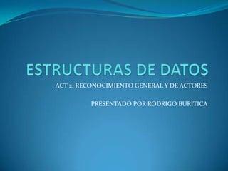 ACT 2: RECONOCIMIENTO GENERAL Y DE ACTORES

         PRESENTADO POR RODRIGO BURITICA
 