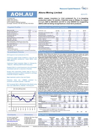 Resource Capital Research

                                                                                                                                        Altona Mining Lim ited
                             AOH.AU
Altona Mining Limited
                                                                                                                                                                                                                                                   A$ 0.275

13 October 2010                                                                                                                        AOH's copper inventory is >1mt contained Cu; it is targeting
Copper,Gold, Uranium
                                                                                                                                       production within 18 months. Potential ramp to 50ktpa Cu output
Finland, Australia (QLD)
DFS (2 Projects), Advanced Exploration                                                                                                 in 4 yrs. NAV is A$0.56/sh and EV is only US$55/t Cu suggesting
Exchanges: ASX:AOH, FRF:URZ, BLN:URZ, NOR:URLA                                                                                         AOH is still not being recognised as a near term producer.

  Capital Profile                                                                                                                       Production and Financial Forecasts
Share price (A$)                                                                                       0.275
                                                                                                                                       YEAR END: June                              Jun-10a         Sep-10F            2009a              2010F            2011F
52 week range (A$/share)                                                                                0.09           to       0.29
Num ber of s hares (m)                                                                                 245.3                           Exploration and Evaluation (A$m)          0.26               1.00                2.13               4.36            4.00
Options and warrants (m)                                                                                6.5                            Corporate (A$m )                          2.73               0.90                1.08               5.71            3.60
Converting notes (m)                                                                                   0.136                           Exploration/(Expl.+ Corporate) (%)          9                 53                  66                 43              58
Fully diluted (m)                                                                                      321.6                           Funding duration at current burn (years )                                         0.7               1.3             0.7
Market capitalis ation (undiluted) (A$m)                                                                67.5                           Shares on is sue (pr end) (m s hares ) 245.3                 245.3               672.3             245.3           315.0
Debt (A$m) - Sep 10F                                                                                    0.0                            Drilling - RAB (m)                       5,000               3,000              20,000           15,000           12,000
Enterpris e value (A$m)                                                                                 67.5                           Drilling - Other/Diamond (m) *           5,000               5,000             21,000            20,000           20,000
Major s hareholders : Tulla Resources Group (4.8%)                                                                                     Land holding ('000 ha) *                  215                 215                 130               215             215
KLP Asset Management (4.1%), Pareto Grow th (3.3%)                                                                                     Tenement cos ts ($k per year)               -                  -                   -                  -               -
Avg monthly volume (m)                                                                                  33                             Capital rais ings (A$m)                   0.00               0.00                2.49               3.96            0.00
Cas h (A$m ) - Sep 10F                                                                                 11.0                            Funding from JV partners (A$m)              0                  0                   0                 0               0
Price/Cas h (x)                                                                                        6.2                             Cas h (A$m )                              12.7               11.0                 2.3               12.7            5.6
Price/Book (x)                                                                                         2.1                             Cas h backing (Ac/s hare)                  5.2                4.5                 0.3               5.2             2.0
Listed Company options :                                                                               No                              Net as set backing (Ac/share)             13.2               12.9                 0.5               13.2            10.2
 ^Assumes Con. Notes (maturity June 2011) converted at nominal 20cps                                                                    * 2011 shares on issue assumes converting notes converted at A$0.20/share in June 2011.

  Investment Points                                                                                                                     Company Comment
                                                                                                                                       Overview: Altona Mining was formed from the merger of Universal Resources Limited and Vulcan
AOH expects to be in production by 1H12.                                                                                               Resources Limited, bringing together two copper-focused companies which were listed on the ASX in
                                                                                                                                       2002. It now has two advanced copper projects and is expecting to be in production in 2012.
Outokumpu Copper Project (Finland) is a low risk, low                                                                                  Outokumpu Copper Project (Finland): The Kylylhati copper ore body was discovered by Outokumpu in
capex brownfields development. Capex A$46m, opex                                                                                       1984 and acquired by Vulcan Resources in 2005. After undertaking a DFS in 2008 and then acquiring
                                                                                                                                       the Luikonlahti processing plant (43km away) in January 2010, AOH has optimised the DFS and is now
US$1.33/lb Cu.                                                                                                                         committed to commence production as a low risk brownfields project involving refurbishing the
                                                                                                                                       processing plant and establishing a relatively straightforward underground mining operation, utilising
Outokumpu Project production: 8ktpa Cu, 8.4kozpa Au,                                                                                   longhole open stoping and access via a decline. The key operating parameters from the optimised DFS
1.6ktpa Zn, ~A$33mpa EBITDA (AOH forecasts).                                                                                           are summarised on the following page. The low estimated capex of A$46m and cash opex of US$1.33/lb
                                                                                                                                       Cu suggest that the project is readily financeable. AOH expects to commence production in 1H12,
                                                                                                                                       producing 8ktpa Cu, 8.4kozpa gold and 1.6ktpa zinc, all in concentrates. Current AOH modelling gives a
Roseby (0.9mt Cu current resource) is one of the largest                                                                               project NPV of A$94.5m (pre tax, unleveraged) using 8% real discount rate and Cu price US$3.00/lb,
undeveloped open pit Cu resources in Australia.                                                                                        Roseby Project: Roseby is the major copper asset of AOH and likely to be the ultimate ‘company
                                                                                                                                       maker’ The 2008 DFS undertaken on the Roseby Project was based on 5mtpa ore treatment to give
                                                                                                                                       ~27ktpa contained copper and 6kozpa gold. AOH is now undertaking an Optimisation Study on Roseby
Roseby DFS Optimisation Studies likely to focus on                                                                                     to focus on larger scale open pit bulk mining techniques (similar to PanAust’s Phu Kam Project in Laos)
increasing resources to ~200mt Conatined Cu and large                                                                                  to produce in excess of 40ktpa contained copper. The current 0.9mt contained Cu resource and 0.3mt
scale bulk mining for >40ktpa Cu.                                                                                                      reserve could be expanded by using lower cut-off grades and incorporating additional higher recovery
                                                                                                                                       sulphide resources below the current resource envelope. AOH is targeting increasing the total resource
                                                                                                                                       from 132mt to >200mt. This could support a processing plant of 8-10mtpa capacity, but most importantly,
Major exploration upside in Aust and Finland.                                                                                          a lower capex per tonne of copper produced. AOH is particularly encouraged by recent drilling by Xstrata
                                                                                                                                       (SEEP JV) which intersected major thicknesses of non-refractory sulphide mineralisation below the
Enterprise Value only ~US$60/t contained                                                                                         Cu,   current predominantly weathered resource envelope, including total intercepts of 235m @ 0.45% Cu
production companies typically >>US$150/t.                                                                                             from 2m, and 198m @ 0.84% Cu from 4m. The 2008 DFS indicated capex of A$214m, cash opex (C1) of
                                                                                                                                       ~US$1.52/lb. Based on the DFS parameters, our assessed after tax NPV using 10% nominal discount
                                                                                                                                       rate and US$2.50/lb Cu price, A$/US$ 0.85, was A$165m (RCR URL Report October 2009).
RCR assessed NAV is A$0.56/share (fully diluted) using                                                                                 Exploration Upside: Large highly prospective strategic base metals (and uranium) exploration holdings
base case US$2.50/lb Cu, A$/US$ = 0.80 long term.                                                                                      in Queensland and Finland. Kuhmo Nickel (33kt Ni) resource established in Finland.
                                                                                                                                       Investment Comment: Our assessed NAV for AOH is A$0.56/share, assuming US$2.50/lb long term
                                                                                                                                       copper price, A$/US$ = 0.80 and allowing for converting note dilution assuming conversion in July 2011
                                       AOH - Altona Mining Limited                                                                     at A$0.20share. If we ascribe zero value for Roseby, the valuation still comes to A$0.30/share. Recent
                                                                                                                                       share price gains suggest the market is slowly waking up to the fact that AOH is moving rapidly to
                     0.300                                                                                                             production status and not just another copper exploration hopeful. The re-rating still has a way to go.

Kumho Nickel Project in Finland - established resource.
  0.250                                                                                                                                 Reserves and Resources/Mineralised Material
 Share Price ($/Share)




                                                                                                                                       Code for reporting mineral resources - Australian: (JORC)
$11M exploration budget for 2008.
  0.200                                                                                                                                Copper                         Classification      Project       Ore             Cu      c/off      Cu     Cu         Eqty
                                                                                                                                       Reserves                                           Equity         Mt             %         %        kt     Mlb         kt
Experienced board and management.
  0.150                                                                                                                                Ros eby                        Proved & Prob.       100%         47.9           0.70      0.3      335.1   739        335.1
                                                                                                                                       Kylylhati                         Probable          100%          4.3           1.56      0.7      67.9    150        67.9
                     0.100                                                                                                             Total Reserves *                                                 33.9           1.20      0.3      403.0   889        403.0
                                                                                                                                            * Contained gold in reserves is 152koz, Zn 25.2kt, Ni 6.2kt, Co 12.6kt.

                     0.050                                                                                                             Resources (includes proved and probable reserves)
                                                                                                                                       Ros eby                     Meas +ind+inf     100%               132.5          0.68      0.3      906.0   1,997       906
                                                                                                                                       Kylylhati                   Meas +ind+inf     100%                8.4           1.25      0.3      104.9    231        105
                     0.000
                                                                                                                                       Total Resources **                                               140.9          0.68      0.3      1,011   2,228      1,011
                              Oct-09

                                       Nov-09

                                                Dec-09

                                                         Jan-10




                                                                           Apr-10




                                                                                              Jun-10

                                                                                                         Aug-10

                                                                                                                  Sep-10

                                                                                                                              Oct-10
                                                                  Mar-10




                                                                                     May-10




                                                                                                                                          Kuhmo Nickel Project: 6.0m t @0.6% Ni; 33kt contained Ni
                         Source: Bloomberg                                                                                                     ** Contained gold in resources is 429koz, Zn 45.4kt, Ni 16.8kt, Co 20.2kt.
                                                                                                                                       Mineralised Material (est., non compliant w ith JORC)                                               0.0     0.0        0.0


  Contacts                                                                          Directors                                           Key Projects
Dr Alistair Cowden (MD)                                                             K Maloney (Non Exec Chair)                                                     Ownership/               JV                  Target        Process        Project
Tel: 61 (8) 9486 8400                                                               A Cowden (MD)                                      Project                       Option     Metal     Partner                Type          Route         Status        Location
West Perth, WA, Australia                                                           P Ingram (Non Exec Dir)                            Ros eby                       100%       Cu,Au      none                Sed, IOCG       Flot'n          DFS         Aus (Qld)
www.altonamining.com                                                                J Brewer (Non Exec Dir)                            Outokumpu Project             100%     Cu,Au,Zn,Ni   none                 VMS           Flot'n    DFS, Financing     Finland
                                                                                    F Harris (Non Exec Dir)                            Kuhmo Nickel                   95%       Ni, Pt     Priv.                 VMS           Flot'n       Adv Expl.       Finland
Analyst: Dr Tony Parry                                                              H Solin (Non Exec Dir)                             Ros eby SEEP                 100/49%     Cu,Au     Xs trata              IOCG           Flot'n    Med. Term Expl.   Aus (Qld)
tonyparry@rcresearch.com.au                                                                                                            Mt Is a Inlier Regional       100%      Cu,Au,U     none                   na             na        Early Expl.     Aus (Qld)
                                                                                                                                                                           ©
October 2010                                    RCR Copper Company Review                                                  Disclaimer and disclosure attached. Copyright 2010 by Resource Capital Research Pty Ltd. All rights reserved.                               9
 