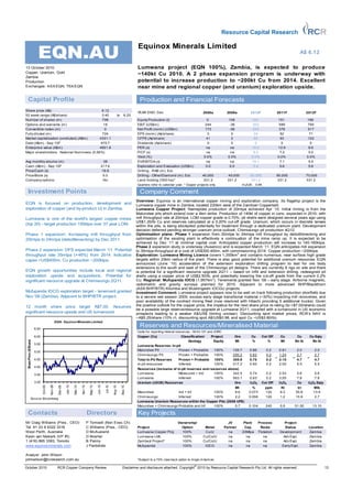 Resource Capital Research

                                                                                                                                                 Equinox Minerals Limited
Equinox Minerals Limited*

                           EQN.AU                                                                                                                                                                                                                           A$ 6.12

13 October 2010                                                                                                                                  Lumwana project (EQN 100%), Zambia, is expected to produce
Copper, Uranium, Gold
                                                                                                                                                 ~140kt Cu 2010. A 2 phase expansion program is underway with
Zambia
Production                                                                                                                                       potential to increase production to ~200kt Cu from 2014. Excellent
Exchanges: ASX:EQN, TSX:EQN                                                                                                                      near mine and regional copper (and uranium) exploration upside.

 Capital Profile                                                                                                                                  Production and Financial Forecasts
Share price (A$)                              6.12
                                                                                                                                                YEAR END: Dec                                 2008a            2009a         2010F              2011F            2012F
52 week range (A$/share)                      3.40                                                                               to      6.25
Num ber of shares (m )                        708                                                                                               Equity Production (t)                            0              109           143                151              166
Options and warrants (m )                      16                                                                                               EBIT (US$m )                                    244             -36            402                589             790
Convertible notes (m)                          0                                                                                                Net Profit (norm ) (US$m )                      173             -56            243                376             517
Fully diluted (m )                            724                                                                                               EPS (norm ) (A¢/s hare)                          0               0             34                 52               71
Market capitalisation (undiluted) (A$m )     4331.1                                                                                             CFPS (A¢/share)                                 41               2             66                 93              122
Debt (A$m) - Sep 10F                         470.7                                                                                              Dividends (A¢/s hare)                            0               0              0                  0               0
Enterpris e value (A$m )                     4801.8                                                                                             PER (x)                                         na               na           18.2               12.9             8.6
Major shareholders : National Nom inees (5.56%)                                                                                                 P/CF (x)                                        na               na            9.3                7.2             5.0
                                                                                                                                                Yield (%)                                      0.0%            0.0%           0.0%               0.0%            0.0%
Avg m onthly volum e (m)                                                                                     38                                 EV/EBITDA (x)                                   na               na           10.1                7.1             5.5
Cas h (A$m ) - Sep 10F                                                                                     217.6                                Exploration and Evaluation (US$m )              0.0             0.0            5.6                5.6             5.6
Price/Cash (x)                                                                                              19.9                                Drilling - RAB (m ). Est.                         -                 -            -                  -                -
Price/Book (x)                                                                                              5.0                                 Drilling - Other/Diam ond (m ). Est.          40,000           40,000        80,000             80,000           70,000
Com pany options:                                                                                            No                                 Land holding ('000 ha)*                        331.2           331.2         331.2              331.2            331.2
                                                                                                                                                Quarters refer to calendar year. * Copper projects only.                 AU/US: 0.98

 Investment Points                                                                                                                                Company Comment
                                                                                                                                                Overview: Equinox is an international copper mining and exploration company. Its flagship project is the
EQN is focused on production, development and                                                                                                   Lumwana copper mine in Zambia, located 220km west of the Zambian Copperbelt.
exploration of copper (and by-product U) in Zambia.                                                                                             Lumwana Copper Project: Nameplate production of 20mtpa achieved Apr ‘10. Initial mining is from the
                                                                                                                                                Malundwe pits which extend over a 4km strike. Production of 140kt of copper in conc. expected in 2010, with
Lumwana is one of the world's largest copper mines                                                                                              mill throughput rate at 20mtpa. LOM copper grade is 0.70%, pit shells were designed several years ago using
                                                                                                                                                US$1.20/lb Cu and reserves calculated at a 0.20% cut-off grade. Uranium, which occurs in discrete lenses
(top 20) - target production 150ktpa over 37 year LOM.                                                                                          within the pits, is being stockpiled potentially for treatment through a dedicated uranium plant. Development
                                                                                                                                                decision deferred pending stronger uranium price outlook. Chimiwungo pit production 4Q12.
Phase 1 expansion: Increasing mill throughput from                                                                                              Optimisation plans: Phase 1 expansion from 20mtpa to 24mtpa mill throughput by debottlenecking and
20mtpa to 24mtpa (debottlenecking) by Dec 2011.                                                                                                 optimisation of the existing plant is effectively a continuation of the mine ramp up. It is expected to be
                                                                                                                                                achieved by Dec ’11 at minimal capital cost. Anticipated copper production will increase to 140-160ktpa.
                                                                                                                                                Phase 2 expansion study is underway (Ausenco) and is expected March ’11. EQN anticipates mill expansion
Phase 2 expansion: DFS expected March '11. Potential                                                                                            to 35mtpa throughput at a cost of US$300-400m, with commissioning 2014. Copper production ~200ktpa.
                                                                                                                                                                                                             2
throughput rate 35mtpa (+46%) from 2014. Indicative                                                                                             Exploration: Lumwana Mining Licence covers 1,355km and contains numerous, near surface high grade
capex <US$400m. Cu production ~200ktpa.                                                                                                         targets within 25km radius of the plant. There is also good potential for additional uranium resources. EQN
                                                                                                                                                announced (June ’10) acceleration of the extension exploration drilling program to test for ore body
                                                                                                                                                extensions to the south and east of the Chimiwungo pit designs. There are currently 6 rigs on site and there
EQN growth opportunities include local and regional                                                                                             is potential for a significant resource upgrade 2Q11 – based on infill and extension drilling, redesigned pit
exploration upside and acquisitions. Potential for                                                                                              shells using a copper price of US$2.50/lb, and potentially lowering the cut-off grade from the current 0.2%
                                                                                                                                                                                               2
significant resource upgrade at Chimiwungo 2Q11.                                                                                                Cu. Regional: Mufupanda IOCG (1,957km ). Tenements granted Nov ‘09 – early stage. Airborne magnetic,
                                                                                                                                                radiometric and gravity surveys planned for 2010. Adjacent to more advanced BHP/Blackthorn
                                                                                                                                                (ASX:BHP/BTR) Kitumba and Mushingashi IOCGU projects.
Mufupanda IOCG exploration target - tenement granted                                                                                            Investment Comment: Lumwana project appears now to be well on track following production shortfalls due
Nov '09 (Zambia). Adjacent to BHP/BTR project.                                                                                                  to a severe wet season 2009, excess early stage transitional material (~30%) impacting mill recoveries, and
                                                                                                                                                poor availability of the contract mining fleet (now resolved with Hitachi providing 5 additional trucks). Given
12 month share price target A$7.00. Assumes                                                                                                     the positive outlook for the copper price, the impetus for the next share price re-rating (to >$7.00/share) could
                                                                                                                                                be a possible large reserve/resource upgrade at Lumwana 2Q11, coupled with a turnaround in US economic
significant resource upside and US turnaround.                                                                                                  prospects leading to a weaker A$/US$ (timing unclear). Discounting spot market prices, RCR’s NAV is
                                                                                                                                                ~A$5.25/share (10% r/i, discounting spot A$/US$0.98, and spot Cu ~US$3.80/lb).
                                                  EQN - Equinox Minerals Limited

                         6.50
                                                                                                                                                  Reserves and Resources/Mineralised Material
                                                                                                                                                Code for reporting mineral resources - NI 43-101 and JORC
                         6.00                                                                                                                   Copper (Cu)                   Classification/       Project        Ore        Cu      Cut Off     Cu      Cu      Cu Eqty
 Share Price ($/Share)




                                                                                                                                                                                  Geology            Equity        Mt         %          %        Mt     Bn lb     Bn lb
                         5.50
                                                                                                                                                Lumwana Reserves: In-pit
                         5.00
                                                                                                                                                Malundwe Pit             Proven + Probable    100%       105.7               0.86        0.2     0.91     2.0        2.0
                                                                                                                                                Chim iwungo Pit          Proven + Probable    100%       200.2               0.62        0.2     1.24     2.7        2.7
                         4.50                                                                                                                   Total In-Pit Reserves    Proven + Probable     100%      305.9               0.70        0.2     2.15     4.7        4.7
                                                                                                                                                In-pit resources         Inferred             100%       417.2               0.60        0.2     2.50     5.5        5.5
                         4.00
                                                                                                                                                Resources (inclusive of in-pit reserves and resources above)
                         3.50                                                                                                                   Lum wana                 Meas ured + Ind      100%       342.5               0.74       0.2      2.53     5.6        5.6
                                                                                                                                                Lum wana                 Inferred             100%       563.1               0.63       0.2      3.55     7.8        7.8
                         3.00                                                                                                                   Uranium (U3O8) Resources                                  Ore                U3O8     Cut Off    U3O8     Cu      U3O8 Eqty
                                         Nov-09



                                                             Jan -10




                                                                                                     Jun -10
                                Oct-09




                                                                       Mar-10

                                                                                Ap r-10

                                                                                            May-10



                                                                                                               Jul-10
                                                    Dec-09




                                                                                                                        Aug-10

                                                                                                                                      Sep-10




                                                                                                                                                                                                      Mt                      %         ppm      Kt       kt         Mlb
                                                                                                                                                Malundwe               Ind + Inf         100%         8.6                   0.073       120      6.3     55.6        13.9
                                                                                                                                                Chim iwungo            Inferred          100%         2.2                   0.056       120      1.2     15.9         2.7
                  Source: Blo omberg
                                                                                                                                                Lumwana Uranium Resources within the Copper Pits (2008 UFS)
                                                                                                                                                Malundwe + Chim iwungo Probable and Inf  100%         5.7                   0.104       240      5.9     51.50      13.10

 Contacts                                                                                 Directors                                              Key Projects
Mr Craig Williams (Pres., CEO)                                                            P Tomsett (Non Exec Ch)                                                           Ownership/                          JV        Plant     Process         Project
Tel: 61 (0) 8 9322 3318                                                                   C Williams (Pres., CEO)                               Project                       Option           Metal          Partner      Cap.      Route          Status        Location
West Perth, Australia                                                                     D McAusland                                           Lum wana Copper Proj          100%             Cu/U             na       20Mtpa     Flotation    Developm ent     Zam bia
Kevin van Niekerk (VP IR)                                                                 D Mosher                                              Lum wana LML                  100%            Cu/Co/U           na          na         na          Adv Expl.      Zam bia
1 (416) 865 3393, Toronto                                                                 B Penny                                               Zam bezi Project*             100%            Cu/Co/U           na          na         na          Adv Expl.      Zam bia
www.equinoxminerals.com                                                                   J Pantelidis                                          Mufupanda                     100%             IOCG             na          na         na         Early Expl.     Zam bia

Analyst: John Wilson
johnwilson@rcresearch.com.au                                                                                                                    *Subject to a 70% claw back option to Anglo American.

                                                                                                                                                                                        ©
October 2010                                       RCR Copper Company Review                                                           Disclaimer and disclosure attached. Copyright 2010 by Resource Capital Research Pty Ltd. All rights reserved.                          13
 