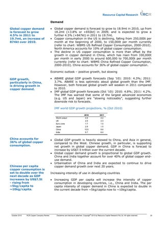 Resource Capital Research

                                            Demand

Global copper demand                        • Global copper demand is forecast to grow to 18.9mt in 2010, up from
is forecast to grow                           18.2mt (+3.8% or +692kt) in 2009, and is expected to grow a
4.5% in 2011 to                               further 4.5% (+847kt) in 2011 to 19.7mt.
19.7mt, an increase of                      • Copper consumption in the US is declining, falling from 250,000t per
874kt over 2010.                              month at the beginning of 2000, to 150,000t per month currently
                                              (refer to chart: WBMS US Refined Copper Consumption, 2000-2010).
                                              North America accounts for 10% of global copper consumption.
                                            • The decline in US copper consumption is more than offset by the
                                              growth in copper demand in China, which has risen from 100,000t
                                              per month in early 2000 to around 600,000 to 700,000t per month
                                              currently (refer to chart: WBMS China Refined Copper Consumption,
                                              2000-2010). China accounts for 36% of global copper consumption.

                                            Economic outlook – positive growth, but slowing

GDP growth,                                 • ABARE global GDP growth forecasts (Sep ’10): 2010: 4.3%; 2011:
particularly in China,                        3.7%. ABARE is less optimistic about global growth than the IMF.
is driving growth in                          However, both forecast global growth will weaken in 2011 compared
copper demand.                                to 2010.
                                            • IMF global GDP growth forecasts (Oct ’10): 2010: 4.8%; 2011: 4.2%.
                                              The IMF has warned that some of the largest advanced economies
                                              (e.g. US and Japan) are “slowing noticeably”, suggesting further
                                              downside risk to forecasts.

                                              IMF world GDP growth projections, % (Oct 2010)

                                                                                     2010                2011
                                                World output                          4.8                 4.2
                                                US                                    2.6                 2.3
                                                Euro zone                             1.7                 1.5
                                                Japan                                 2.8                 1.5
                                                China                                10.5                 9.6
                                                India                                 9.7                 8.4


China accounts for                          • Global GDP growth is heavily skewed to China, and Asia in general,
36% of global copper                          compared to the West. Chinese growth, in particular, is supporting
consumption.                                  net growth in global copper demand. GDP in China is forecast to
                                              increase by US$7.5 trillion over the current decade.
                                            • Global copper demand growth is proportional to global GDP growth.
                                              China and India together account for over 40% of global copper end-
                                              use demand.
                                            • Urbanisation of China and India are expected to continue to drive
Chinese per capita                            copper demand growth over next 20 years.
copper consumption is
set to double over the                      Increasing intensity of use in developing countries
next decade as GDP
increases by US$7.5t                        • Increasing GDP per capita will increase the intensity of copper
- rising from                                 consumption in developing countries, i.e., China and India. The per
~5kg/capita to                                capita intensity of copper demand in China is expected to double in
~10kg/capita.                                 the current decade from ~5kg/capita now to ~10kg/capita.




                                                                                            ©
 October 2010   RCR Copper Company Review       Disclaimer and disclosure attached. Copyright 2010 by Resource Capital Research Pty Ltd. All rights reserved.   25
 