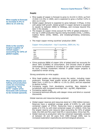 Resource Capital Research

                                           Supply

                                           • Mine supply of copper is forecast to grow to 16.2mt in 2010, up from
Mine supply is forecast                      15.9mt (+2.3%) in 2009, and is expected to grow a further 5.2% in
to increase 5.2% in                          2011 to 17.1mt.
2011 to 17.1mt Cu.                         • Global copper demand is expected to grow between 3-5%pa, in-line
                                             with global GDP growth. Global growth in copper demand is expected
                                             to equate to between 600kt to 900ktpa, and increase beyond this
                                             later in the decade.
                                           • The largest 16 copper mines account for 44% of global production –
                                             the top 3 (2009 production figures) being Escondida (Chile, 1,330kt),
                                             Codelco Norte (Chile, 900kt), and Grasberg/Ertsberg (Indonesia,
                                             750kt).

                                           • The major copper mining countries’ production 2009:

                                             Copper mine production – top 5 countries, 2009 (mt, %)
Chile is the world’s
largest supplier of
                                                                                              kt              %
mined copper –                                 Chile                                        5390             34%
accounting for 34% of                          Peru                                         1275             8%
global supply.                                 USA                                          1178             7%
                                               China                                        980              6%
                                               Indonesia                                     971             6%


                                           • China produces 980kt of copper (6% of global total) but accounts for
                                             about 36% (6,600kt) of consumption, and Chinese share of global
                                             consumption is expected to increase as per capita income increases.
                                             As such, Chinese investment interest in global copper projects is
                                             expected to remain strong.

                                           Strong constraints on mine supply:

                                           • Mine head grades are declining across the sector, including major
Mine head grades are                         producers. Average head grades across all projects globally have
falling and production                       fallen from ~1.6% Cu in 1980 to ~1.1% Cu 2010, and are expected
costs are increasing                         to decline further.
suggesting “long                           • Increasing supply from developing countries. New deposits in
term” copper price                           jurisdictions with increased sovereign risk – eg DRC, Afghanistan.
forecasts will continue                    • Increasing capital costs.
to be revised upwards.                     • Increasing technical difficulty with deeper mines and blind or covered
                                             discoveries.

                                           Global reserves and resources being sustained:

                                           • Global copper reserves and resources stand at 1.95bt (billion tonnes).
                                             Reserves have a weighted average grade of 0.94% Cu with total
                                             contained copper of 475mt. Resources have a weighted average
                                             grade of 0.71% Cu with total contained copper of 1,036mt. Chile has
                                             the largest reserve and resource base accounting for 34% of global
                                             total, the USA and Peru each hold 9% in second place. China has 4%.
                                           • Global reserves to production ratio has remained reasonably constant
                                             at between 30 and 40 years from 1980 through 2009, due to
                                             increased exploration expenditures and technological advances.




                                                                                           ©
October 2010   RCR Copper Company Review       Disclaimer and disclosure attached. Copyright 2010 by Resource Capital Research Pty Ltd. All rights reserved.   27
 