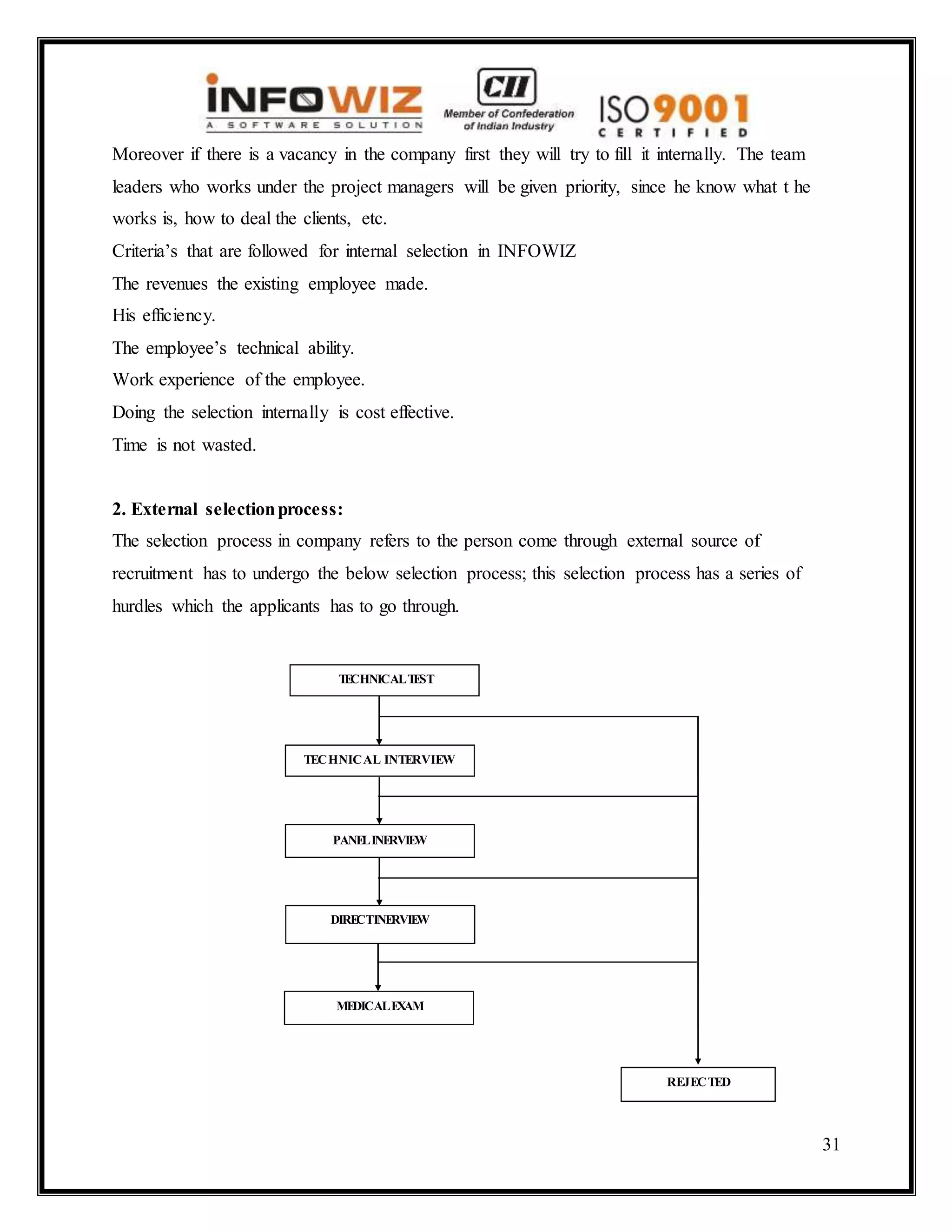 31
Moreover if there is a vacancy in the company first they will try to fill it internally. The team
leaders who works under the project managers will be given priority, since he know what t he
works is, how to deal the clients, etc.
Criteria’s that are followed for internal selection in INFOWIZ
The revenues the existing employee made.
His efficiency.
The employee’s technical ability.
Work experience of the employee.
Doing the selection internally is cost effective.
Time is not wasted.
2. External selectionprocess:
The selection process in company refers to the person come through external source of
recruitment has to undergo the below selection process; this selection process has a series of
hurdles which the applicants has to go through.
TECHNICAL INTERVIEW
PANELINERVIEW
DIRECTINERVIEW
MEDICALEXAM
REJECTED
TECHNICALTEST
 