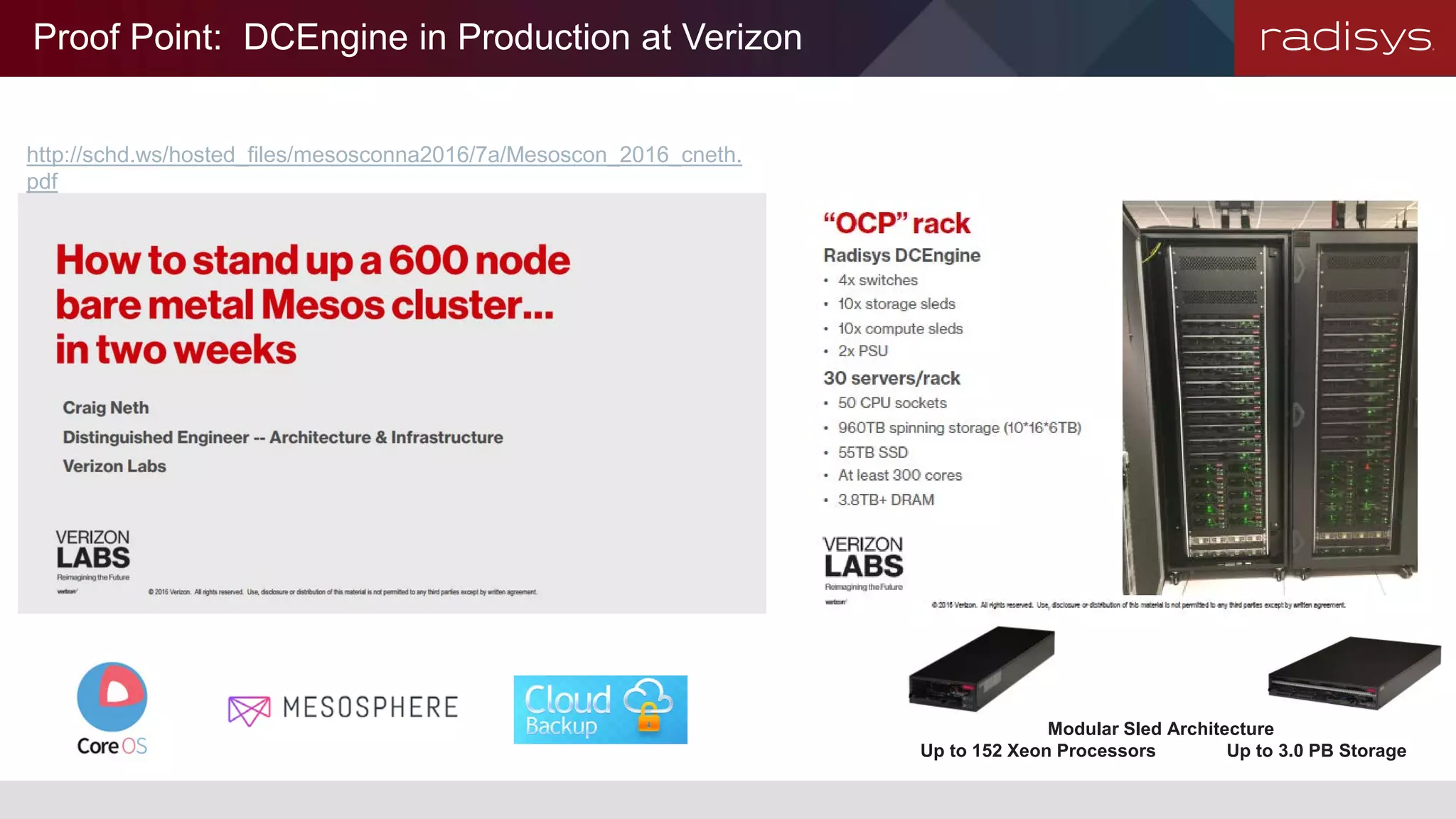 Proof Point: DCEngine in Production at Verizon
http://schd.ws/hosted_files/mesosconna2016/7a/Mesoscon_2016_cneth.
pdf
Modular Sled Architecture
Up to 152 Xeon Processors Up to 3.0 PB Storage
 