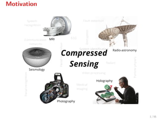 Motivation
MRI
Radio-astronomy
Holography
Seismology
Photography
Radars
Facialrecognition
Speech
recognition
Fault detection
Medical
imaging
Facialrecognition
Particlephysics
Video processing
ECG
Encryption
Communication
networks
System identification
Compressed
Sensing
1 / 55
 