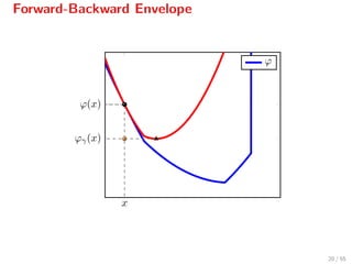 Forward-Backward Envelope
x
ϕ(x)
ϕγ(x)
ϕ
20 / 55
 