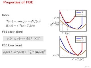 Properties of FBE
Deﬁne
Tγ(x) = proxγg(x − γ f(x))
Rγ(x) = γ−1
(x − Tγ(x))
FBE upper bound
ϕγ(x) ≤ ϕ(x) − 1
2γ Rγ(x) 2
FBE lower bound
ϕγ(x) ≥ ϕ(Tγ(x)) +
1−γLf
2γ Rγ(x) 2
x Tγ(x)
ϕ(x)
ϕ(Tγ(x))
ϕγ(x)
ϕ
ϕγ
x = Tγ(x )
ϕ(x )
ϕ
ϕγ
23 / 55
 
