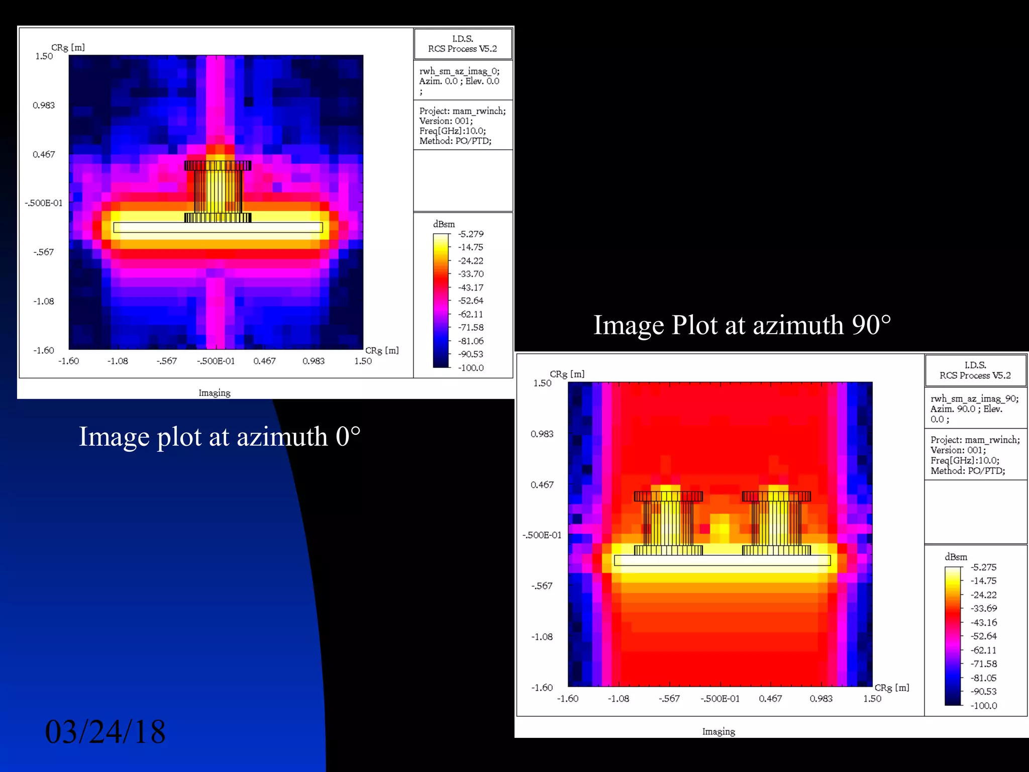 03/24/18 28
Image plot at azimuth 0°
Image Plot at azimuth 90°
 