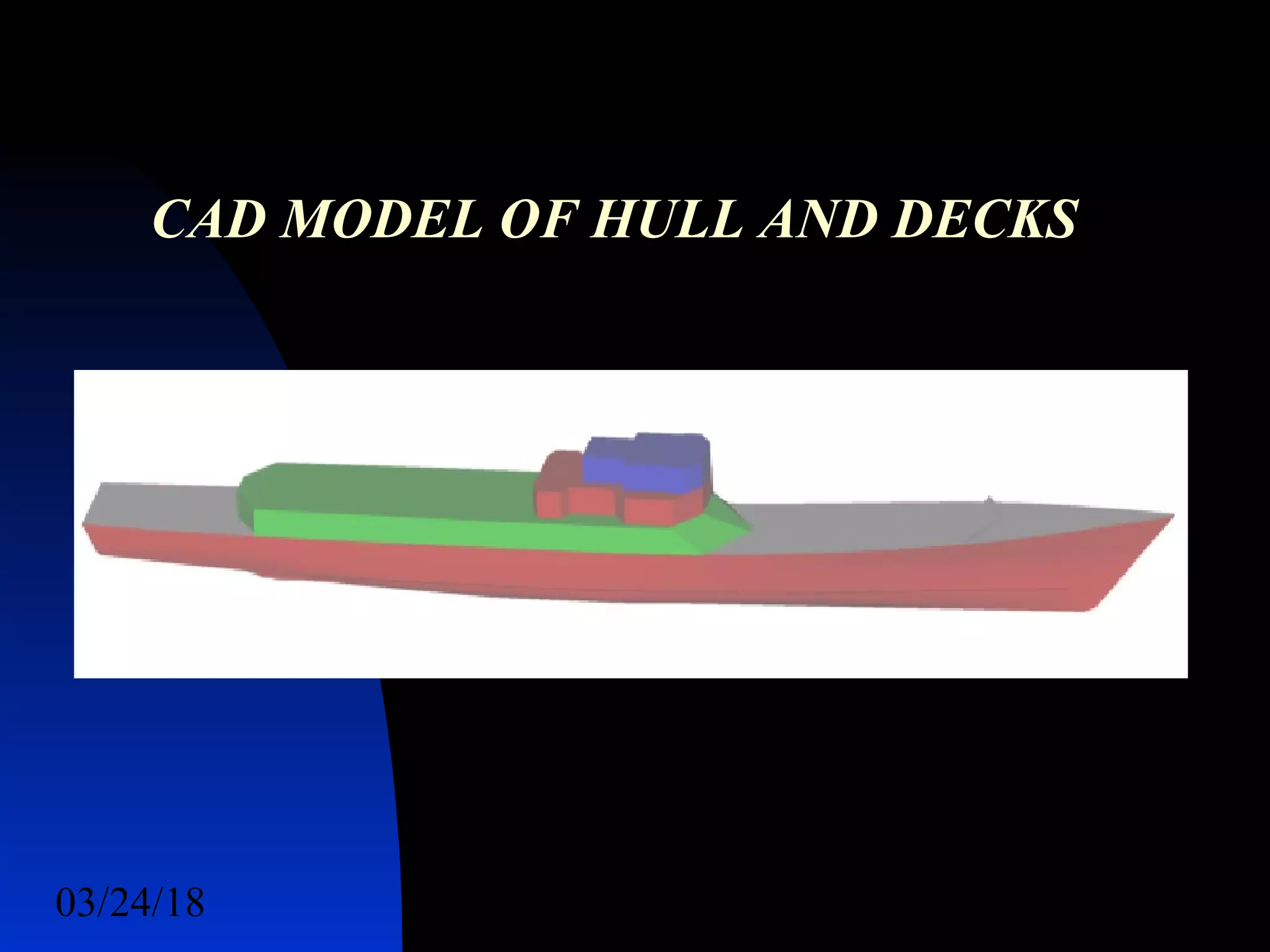 03/24/18 29
CAD MODEL OF HULL AND DECKS
 