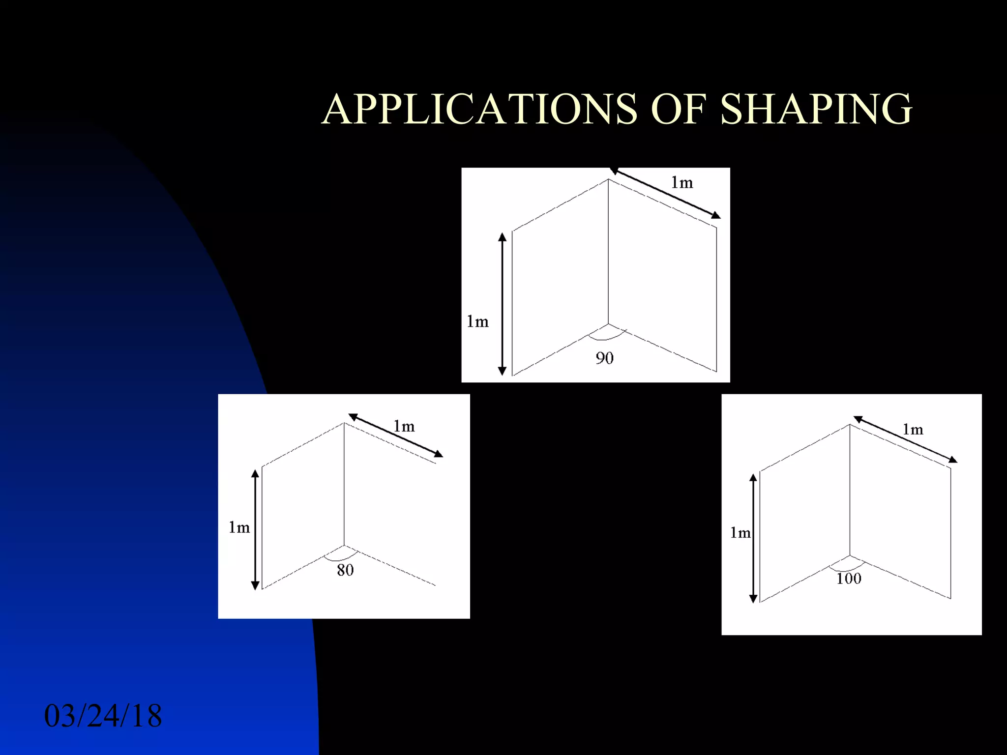 03/24/18 39
APPLICATIONS OF SHAPING
 