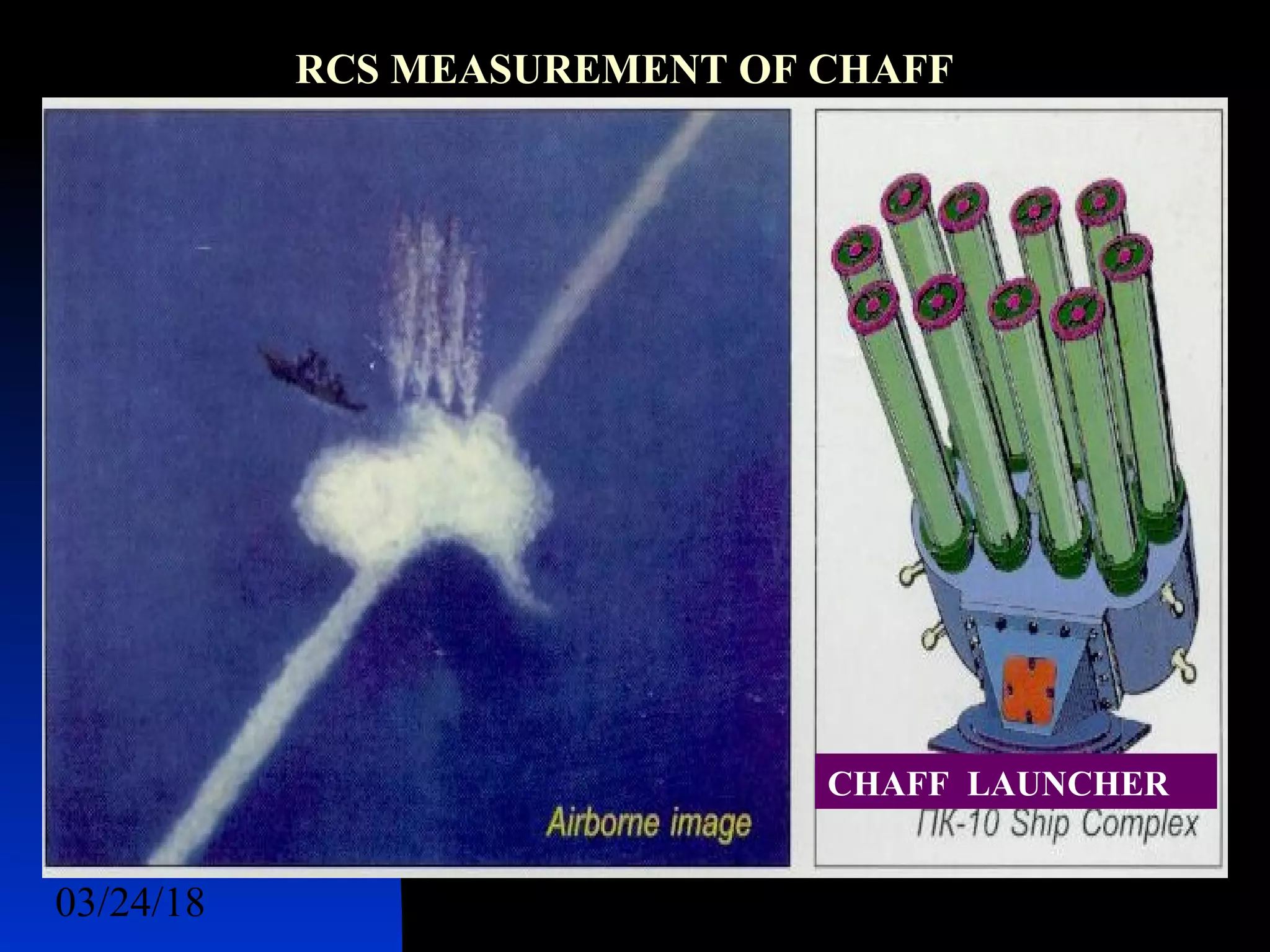03/24/18 56
CHAFF LAUNCHER
RCS MEASUREMENT OF CHAFF
 