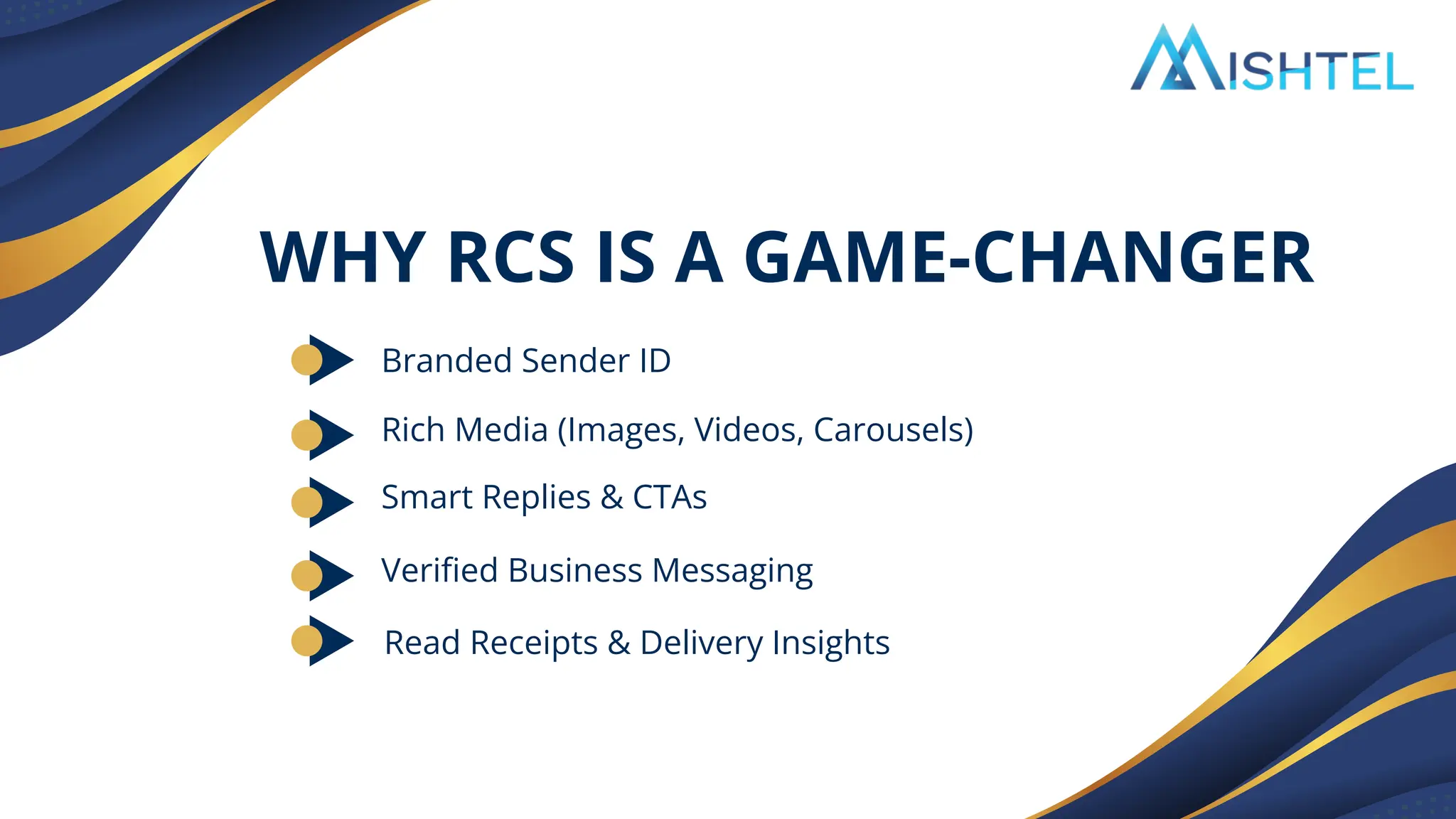 WHY RCS IS A GAME-CHANGER
Branded Sender ID
Rich Media (Images, Videos, Carousels)
Smart Replies & CTAs
Verified Business Messaging
Read Receipts & Delivery Insights