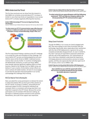 Flexible Deployment Options Drive RCS Rollouts and Success

MNOs Understand the Threat

Exhibit 5: Operators Believe RCS Can Help Them Address the OTT Threat

Source: Yankee Group’s Mobile Network Operator RCS Survey, March 2013

The first key conclusion we can draw from the research is
that MNOs are certainly concerned about OTT. As shown in
Exhibit 4, more than two-thirds of respondents in our survey
believe OTT is already negatively affecting their business.
Exhibit 4: MNOs Acknowledge OTT Services Are Negatively Affecting
Their Business

Source: Yankee Group’s Mobile Network Operator RCS Survey, March 2013

To what extent are OTT IP communications apps affecting your
company’s traditional mobile voice and messaging revenues?
(Examples of these include WhatsApp, Skype, Viber, etc.)
10.3%

To what extent do you agree/disagree with the following
statement? “RCS can help my company address the
threat posed by OTT IP communications apps.”
3.4%
17.2%

37.9%

0.0%

Strongly agree
Somewhat agree
Neither agree nor disagree
Somewhat disagree

41.4%

Strongly disagree

10.3%
Significant negative effect

0.0%
20.7%

April 2013

58.6%

Moderate negative effect
No effect
Moderate positive effect
Significant positive effect

The first step toward finding a solution to the OTT challenge
is to accept the scale and immediacy of that challenge. The
rate at which OTT services are being adopted by end-users
and the nature of the threat to MNOs’ traditional service
revenue does vary by market. In countries including Spain,
the Netherlands and Korea, to name just three, MNOs
have already reported significant negative effects on their
business. Based on the findings from our MNO survey, we
believe it’s just a matter of time before similar effects are
seen in almost all mobile markets. At least it’s encouraging
to see that the operators that participated in our survey
acknowledge the challenge they’re facing.

Delays Cause Frustration
Though the MNOs in our survey are clearly engaged with
RCS, they were willing to vent some frustration with the
technology. Specifically, when asked about their satisfaction
with the rate of RCS deployments in general, the survey
revealed considerable disappointment. As seen in Exhibit 6,
less then 7 percent of respondents expressed satisfaction
with the rate of RCS deployments. Our interpretation of
this is that these individuals understand the importance
of bringing advanced communications services to market
quickly, and they also appreciate that with the rapid rise of
OTT services, time is not on MNOs’ side.
Exhibit 6: Operators Are Dissatisfied With the Rate of RCS Deployments

Source: Yankee Group’s Mobile Network Operator RCS Survey, March 2013

How satisfied are you with the speed with which
RCS services are being introduced into the market
by mobile operators in general?

RCS Can Help but Time Is Running Out
Next, we asked the survey participants to indicate the extent
to which they believe RCS can form part of the solution to
the OTT threat. As shown in Exhibit 5, almost 80 percent
expressed support for RCS. Among the individuals we
surveyed, there is a consistent and strong view that it can
help them respond to the OTT threat. Because the survey
participants are all involved in RCS decision-making, we
did expect a relatively positive outcome on this question.
Nonetheless, the scale of the support was impressive.

© Copyright 1997-2013, Yankee 451 Group, LLC. All rights reserved.

31.0%

6.9%
0.0%

24.1%

Very satisfied
Somewhat satisfied
Neither satisfied nor dissatisfied
Somewhat dissatisfied

37.9%

Very dissatisfied

Page 5

 