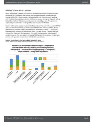 Flexible Deployment Options Drive RCS Rollouts and Success

April 2013

MNOs Look To Partner With RCS Specialists
When deploying RCS, MNOs can choose to work with IMS vendors or with specialist
messaging/RCS companies that provide end-to-end solutions in partnership with
leading IMS and RCS client providers. When asked to rate their interest in working
with this type of specialist vendor, the MNOs in our survey were generally quite willing
to look beyond their IMS core network vendor. In total, 85 percent of respondents
expressed some interest in working with a specialist provider for RCS.
Related to this point, we also explored the factors that have most influence over MNOs’
choice of RCS vendor. There are always several factors that influence MNOs’ choice
of technology provider, and RCS is no exception. As shown in Exhibit 11, our survey
revealed strong emphasis on the handset client. This was the No. 1 vendor-selection
criterion for 35 percent of respondents. This result emphasizes the importance of
vendors ensuring they can support all leading RCS handset clients and/or the ability to
partner with specialist companies to offer best-in-class clients.
Exhibit 11: Handset Client Is a Key Factor in MNOs’ Choice of RCS Vendor

Source: Yankee Group’s Mobile Network Operator RCS Survey, March 2013

What are the most important criteria your company will
consider when selecting an RCS solution and provider?
(Select up to 3 answers according to priority - 1 being most
important and 3 being least important)

2

3

E
w ase
it h o
Pr
ex f p
ic
e
is ro
t in du
g ct
in in
fr te
as g
t r ra
Ex
uc t i
is
tu on
t in
re
w gr
it h e
Co
t h l at i
e on
m
ve s
m
nd hip
un
in
or
du ica
st t io
ry n
de
ex s-s
liv
pe pe
e r Pr
ri e c i
y ov
nc fic
w e
it h n
e
tr
ot a
he ck
r o re
St
p e co
ro
ra r d
ng
to of
gl
rs
ob
al
pr
es
St
en
ro
ce
ng
lo
ca
lp
re
se
nc
e

at

t r RC
ac S
t iv c l
e n ie n
es t
s

1

© Copyright 1997-2013, Yankee 451 Group, LLC. All rights reserved.

Page 8

 