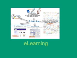 eLearning
 