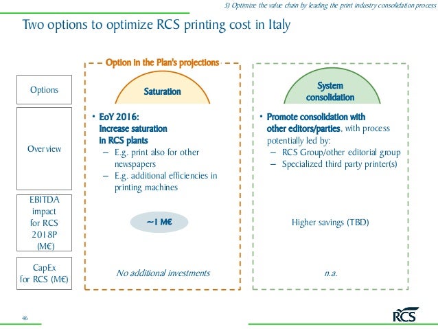 Tfg company profile image