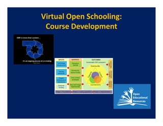 Virtual Open Schooling:
 Course Development
 