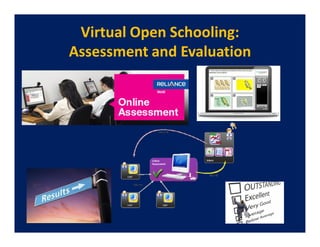 Virtual Open Schooling:
Assessment and Evaluation
 