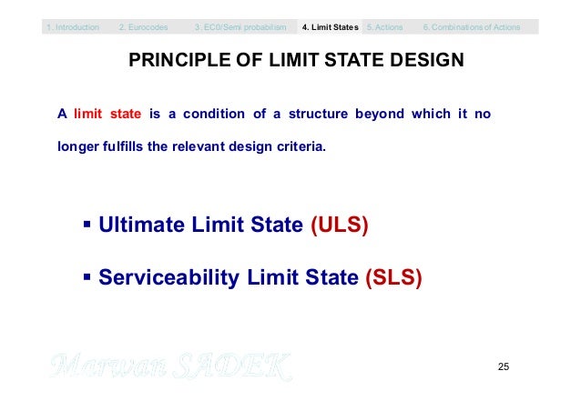 Limit State Method 3 Type 1 Principles Of Limit State Design – QTWWM