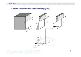 10
M. SADEK
 Beam subjected to simple bending (ULS)
1. Introduction 3. Rect.Sec. (A’=0) 5. T Section2.Assumptions 4. Rect.Sec with A’ 6. Particular rules
 