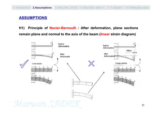 11
ASSUMPTIONS
H1) Principle of Navier-Bernoulli : After deformation, plane sections
remain plane and normal to the axis of the beam (linear strain diagram)
1. Introduction 3. Rect.Sec. (A’=0) 5. T Section2.Assumptions 4. Rect.Sec with A’ 6. Particular rules
 