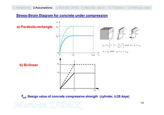 14
Stress-Strain Diagram for concrete under compression
a) Parabola-rectangle
b) Bi-linear
fcd :Design value of concrete compressive strength (cylinder, t28 days)
1. Introduction 3. Rect.Sec. (A’=0) 5. T Section2.Assumptions 4. Rect.Sec with A’ 6. Particular rules
 