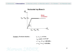 17
Example : Persistent situation : fyd = fyk / s= 435 MPa
se = fyd/Es = 2.17.10-3
 < se => s = 200 000 
 > se => s = 435 MPa.
1. Introduction 3. Rect.Sec. (A’=0) 5. T Section2.Assumptions 4. Rect.Sec with A’ 6. Particular rules
 