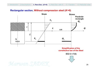 29
Simplification of the
constitutive law of the Steel
EC2 3.1.7(3)
Rectangular section, Without compression steel (A’=0)
1. Introduction 3. Rect.Sec. (A’=0) 5. T Section2.Assumptions 4. Rect.Sec with A’ 6. Particular rules
 
