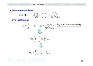 32
 Dimensionless Form :
By substituting :
1. Introduction 3. Rect.Sec. (A’=0) 5. T Section2.Assumptions 4. Rect.Sec with A’ 6. Particular rules
 