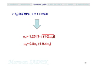33
 fck 50 MPa,  = 1 ; =0.8
1. Introduction 3. Rect.Sec. (A’=0) 5. T Section2.Assumptions 4. Rect.Sec with A’ 6. Particular rules
 