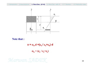34
Note that :
x = u.d =(c / c+s) d
u = (c / c+s)
1. Introduction 3. Rect.Sec. (A’=0) 5. T Section2.Assumptions 4. Rect.Sec with A’ 6. Particular rules
 