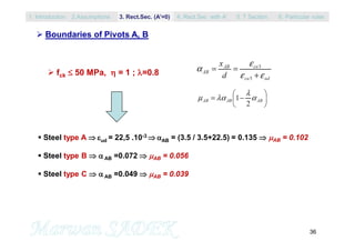 36
 Steel type A  ud = 22,5 .10-3  AB = (3.5 / 3.5+22.5) = 0.135  AB = 0.102
 Steel type B   AB =0.072  AB = 0.056
 Steel type C   AB =0.049  AB = 0.039
 fck  50 MPa,  = 1 ; =0.8
 Boundaries of Pivots A, B
1. Introduction 3. Rect.Sec. (A’=0) 5. T Section2.Assumptions 4. Rect.Sec with A’ 6. Particular rules
 