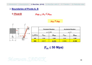 39
(fck  50 Mpa)
Persistant Situation Accidental Situation
s = 1.15 s = 1
fyk(MPa) lim lim lim lim
400 0.668 0.392 0.636 0.380
500 0.617 0.372 0.583 0.358
lim = BE
 Pivot B AB  u  lim
 Boundaries of Pivots A, B
1. Introduction 3. Rect.Sec. (A’=0) 5. T Section2.Assumptions 4. Rect.Sec with A’ 6. Particular rules
 