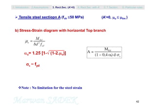 42
 Tensile steel sectiopn A (fck 50 MPa)
b) Stress-Strain diagram with horizontal Top branch
(A’=0, u  lim )
s = fyd
Note : No limitation for the steel strain
1. Introduction 3. Rect.Sec. (A’=0) 5. T Section2.Assumptions 4. Rect.Sec with A’ 6. Particular rules
 