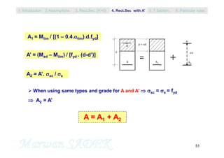 51
A1 = Mlim / [(1 – 0.4.lim).d.fyd]
A2 = A’. sc / s
A’ = (Med – Mlim) / [fyd . (d-d’)]
 When using same types and grade for A and A’  sc = s = fyd
 A2 = A’
A = A1 + A2
1. Introduction 3. Rect.Sec. (A’=0) 5. T Section2.Assumptions 4. Rect.Sec with A’ 6. Particular rules
 