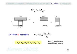60
M Mu uT
1
eff w
u uT
eff
b b
M M
b

 Section A1 will resist:
bw
b=beff
d
hf
=
beff-bw
A1
A2
bw
+
A1= (beff-bw)×h0×fcd / s
(s = fyd, diagram with
horizontal top branch)
1. Introduction 3. Rect.Sec. (A’=0) 5. T Section2.Assumptions 4. Rect. Sec with A’ 6. Particular rules
 