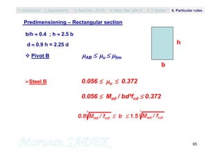65
b
h
b/h  0.4 ; h  2.5 b
d  0.9 h = 2.25 d
 Pivot B AB  u  lim
Steel B 0.056  u  0.372
0.056  Med / bd²fcd  0.372
Predimensioning – Rectangular section
1. Introduction 3. Rect.Sec. (A’=0) 5. T Section2.Assumptions 4. Rect. Sec with A’ 6. Particular rules
 