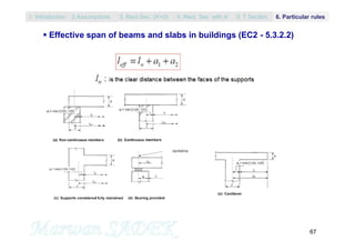 67
 Effective span of beams and slabs in buildings (EC2 - 5.3.2.2)
1. Introduction 3. Rect.Sec. (A’=0) 5. T Section2.Assumptions 4. Rect. Sec with A’ 6. Particular rules
 