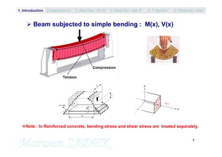 7
M. SADEK
 Beam subjected to simple bending : M(x), V(x)
Note : In Reinforced concrete, bending stress and shear stress are treated separately.
1. Introduction 3. Rect.Sec. (A’=0) 5. T Section2.Assumptions 4. Rect.Sec with A’ 6. Particular rules
 