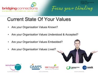 Current State Of Your Values Are your Organisation Values Known? Are your Organisation Values Understood & Accepted? Are your Organisation Values Embedded? Are your Organisation Values Lived? 