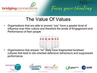 Organisations that are able to answer “yes” have a greater level of influence over their culture and therefore the levels of Engagement and Performance of their people Organisations that answer “no” likely have fragmented localised cultures that lead to silo oriented defensive behaviours and suppressed performance The Value Of Values 