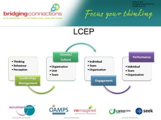 LCEP 
