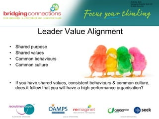 Leader Value Alignment Shared purpose Shared values Common behaviours Common culture If you have shared values, consistent behaviours & common culture, does it follow that you will have a high performance organisation?  