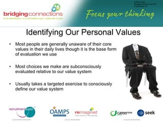 Identifying Our Personal Values Most people are generally unaware of their core values in their daily lives though it is the base form of evaluation we use Most choices we make are subconsciously evaluated relative to our value system Usually takes a targeted exercise to consciously define our value system 