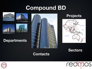 Compound BD Departments Projects Sectors Contacts 