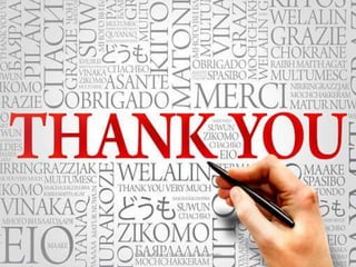 CMS Business School Jain University
 